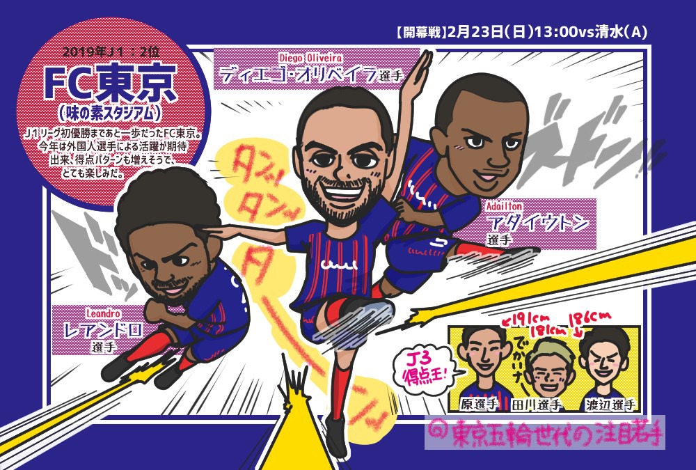 【2020年Ｊ１リーグ開幕！】FC東京